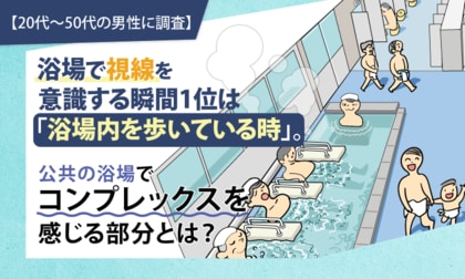 【20代～50代の男性に調査】浴場で視線を意識する瞬間1位は「浴場内を歩いている時」。公共の浴場でコンプレックスを感じる部分とは？