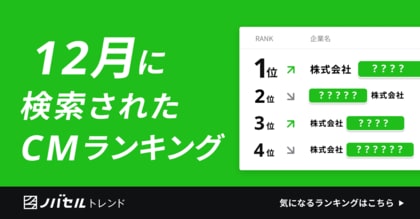 タレントさんの口癖と掛け合わせたクリエイティブで商品名の検索が増加