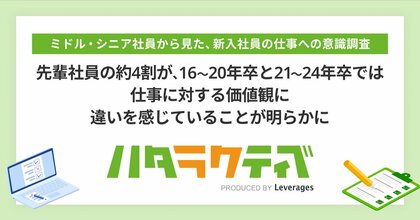 ミドル・シニア世代の先輩社員の約4割が16~20年卒と21~24年卒では仕事に対する価値観に違いを感じていることが明らかに