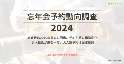 2019年対比で見える忘年会スタイルの変化:少人数化が加速、1-2人予約156%、大人数宴会は89%に