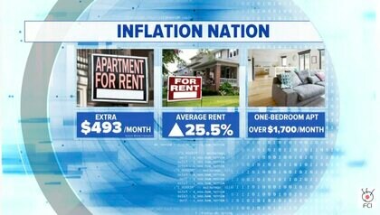 米止まらぬインフレ…消費者物価指数40年半ぶり高水準　家賃は1年前より25.5％上昇