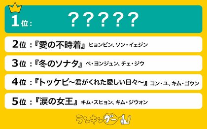最終回で涙が止まらない「韓国ドラマ」ランキングを発表!1位は日本でもブームを巻き起こした伝説のヒット作!
