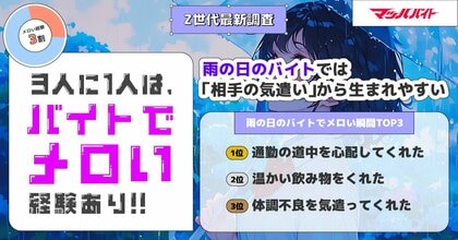 【トレンド調査】Z世代の3人に1人はバイトで“メロい”経験あり！雨の日のバイトでは「相手の気遣い」から生まれやすい。メロい相手の8割は推し！「ストレスを忘れさせ、活力やモチベーションを与える」存在。
