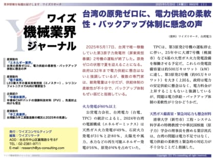 【台湾情報】台湾の原発ゼロに、電力供給の柔軟性・バックアップ体制に懸念の声<ワイズ機械業界ジャーナル2025年5月第4週号発行>