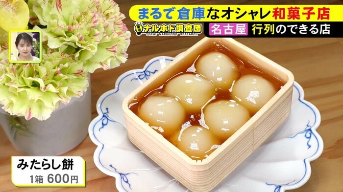 ニュースONE