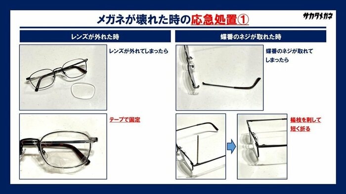 メガネが壊れた時の応急処置「レンズが外れた」「蝶番のネジが取れた」(提供:坂田頼彦店主)
