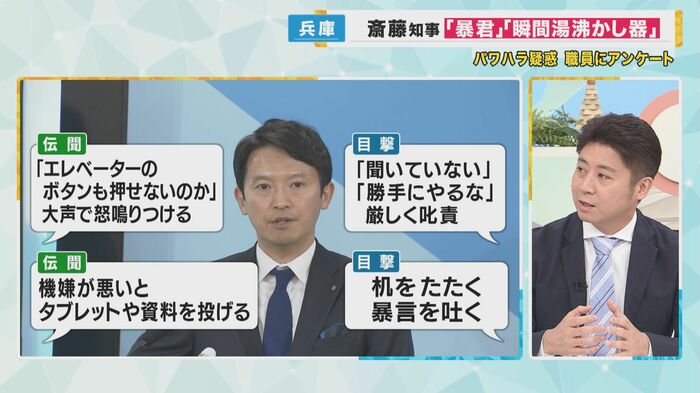大阪大学大学院 安田洋祐教授