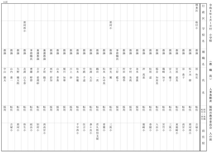 【入の部】小学校