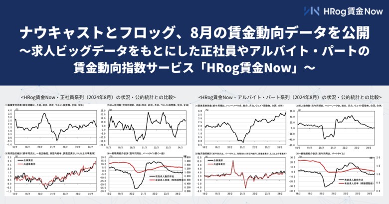 ナウキャストとフロッグ、8月の賃金動向データを公開