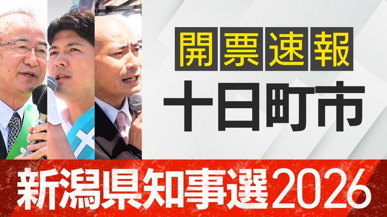 【開票速報】新潟知事選　十日町市・開票率100％　花角氏が土田氏に約1万票差をつける｜FNNプライムオンライン