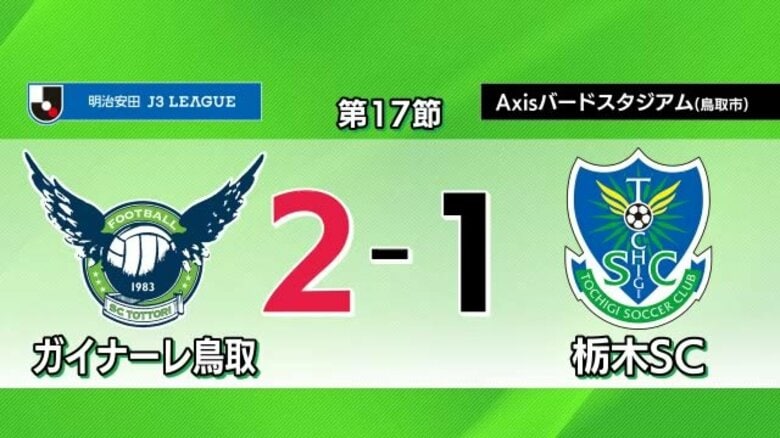 【J3リーグ】ガイナーレ鳥取が栃木SC破りホーム4連勝！途中出場の半田が終盤に大きな一撃｜FNNプライムオンライン