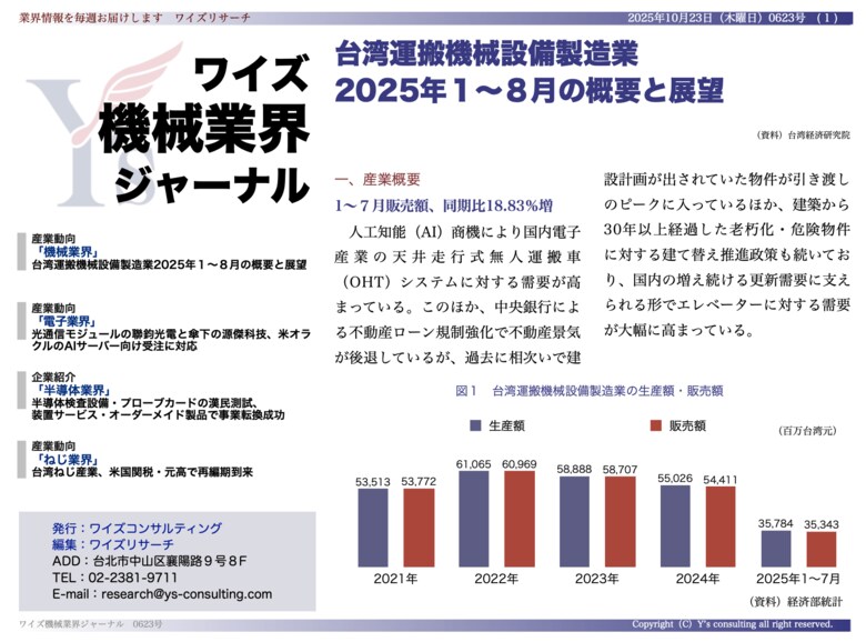 【台湾情報】AI商機で運搬機械設備需要が拡大──自動化倉庫設備は前年比85％増＜ワイズ機械業界ジャーナル2025年10月第５週号発行＞