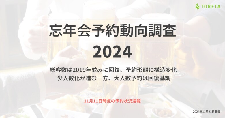 2019年対比で見える忘年会スタイルの変化:少人数化が加速、1-2人予約156%、大人数宴会は89%に