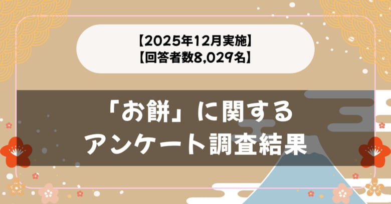 【2025年12月実施】【回答者数8,029名】「お餅」に関するアンケート調査結果
