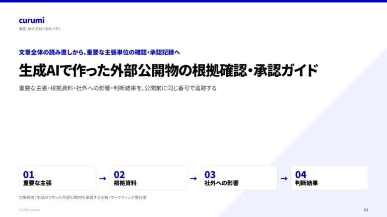 生成AIで作った外部公開物の根拠確認・承認ガイドを無料公開