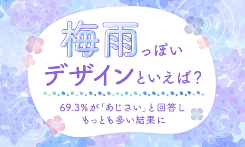 【梅雨っぽいデザインといえば?】69.3%が「あじさい」と回答しもっとも多い結果に
