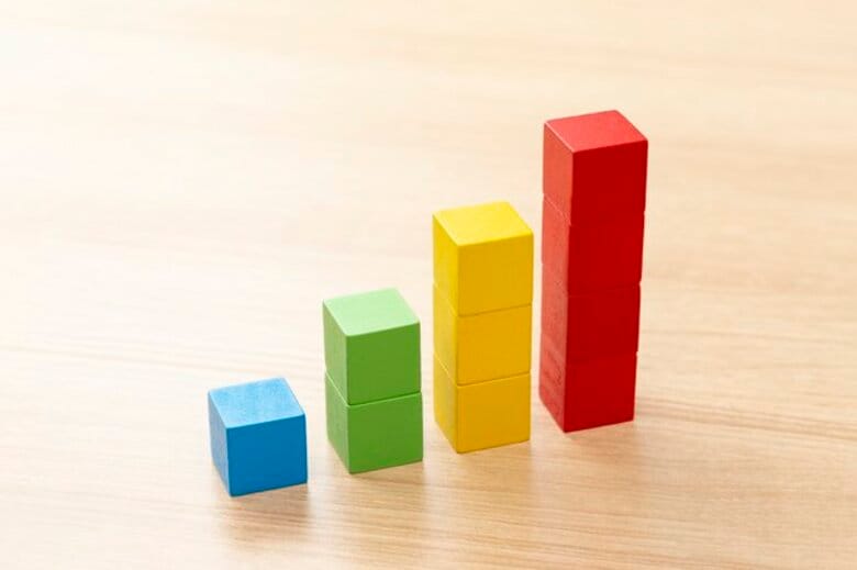 「増収増益企業」は14.2万社　建設業が最多、4社に1社が前年比10％超　石川県と沖縄県が躍進、地域経済に明暗