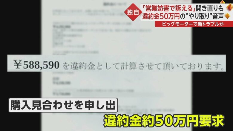 違約金約50万円を要求された