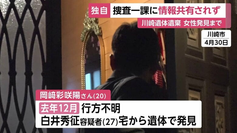 家宅捜索の様子