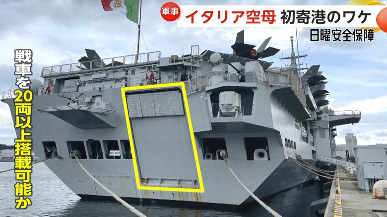 車両を出入りさせる大きなドア