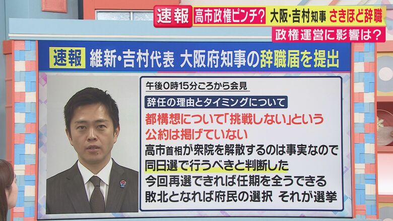 吉村知事