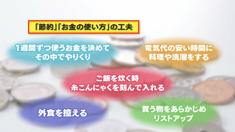 「節約」「お金の使い方」の工夫を聞くと・・・