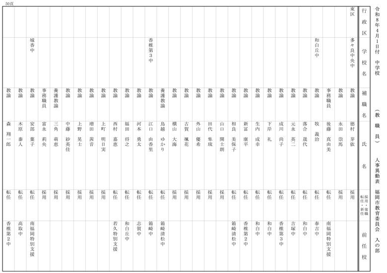 【入の部】中学校