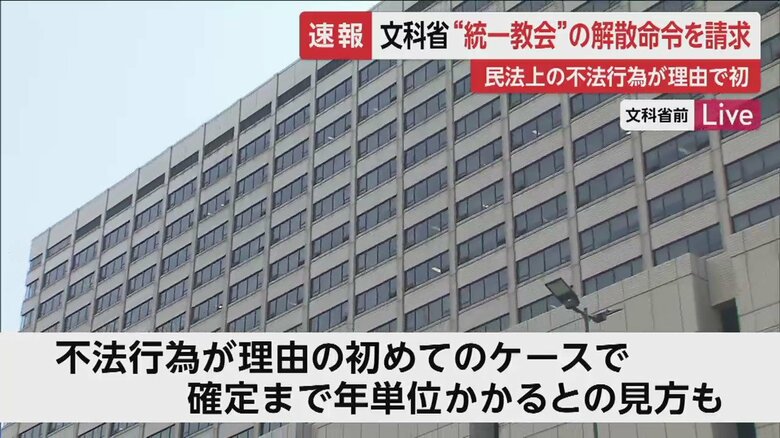 東京地裁が入る建物