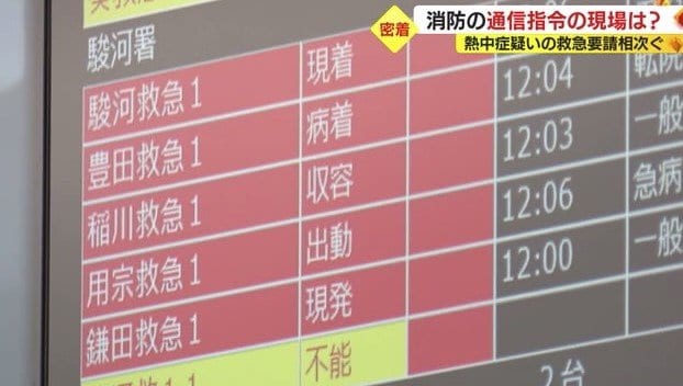 寄せられる通報は熱中症以外にも様々