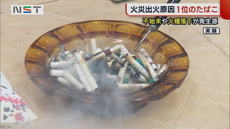 吸い殻を山盛りにした灰皿