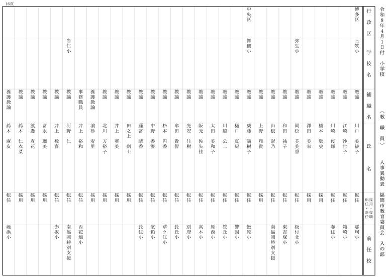 【入の部】小学校