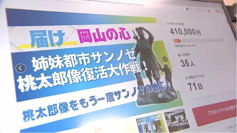 クラウドファンディングのページ