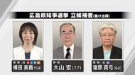 広島県知事選挙　湯崎県政の継承か転換か　新人候補２人の事実上一騎打ちに　投開票まであと４日