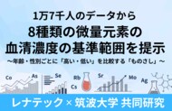 1万7千人のデータから8種類の微量元素の血清濃度の年齢別・男女別の基準範囲を提示 ～レナテック「メタロ・バランス」にて蓄積したデータを筑波大学が解析～