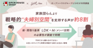 家族団らんに加え「戦略的夫婦別空間」を支持する声が約8割最新調査から新・間取り基準「LDK +M」の必要性が判明