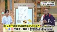 【福島県・8月8日の天気】午後はあちこちで急な雷雨に警戒！来週は観測史上初の台風直撃のおそれも