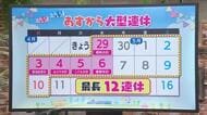 九州自動車道で30キロ以上の渋滞も　GW12連休、鹿児島発着の混雑ピークはいつ？
