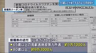 65歳以上の終了は10月初旬か 広島市の高齢者向けワクチン接種