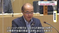 コロナ警戒レベル引き下げ 新田知事「連休後の指標などを見極めたうえで判断」