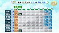 【ただいま天気 5/25 】26日は雲広がる パラつく雨に注意!