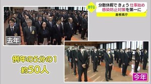 休暇の分散取得で、島根県庁は12日に仕事始め しかしコロナ対応は年末年始返上