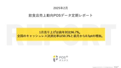 クラウド型モバイルPOSレジ「POS+(ポスタス)」飲食店売上動向レポート2025年2月