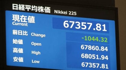 日経平均株価は反落　前日終値より一時1000円以上値下がり