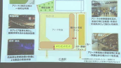 新アリーナで「広島飛ばし」解消へ　第２回協議会で事業計画案提示　年間稼働日の半分以上でライブ開催可能　【広島発】