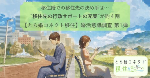 移住婚での移住先の決め手は… “移住先の行政サポートの充実”が約4割