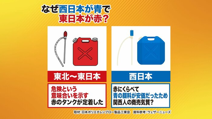 取材:日本ポリエチレンブロー製品工業会 資料参考:ウェザーニューズ