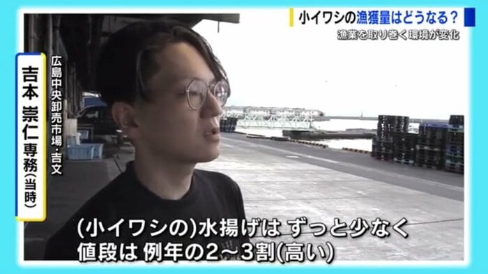 2023年7月