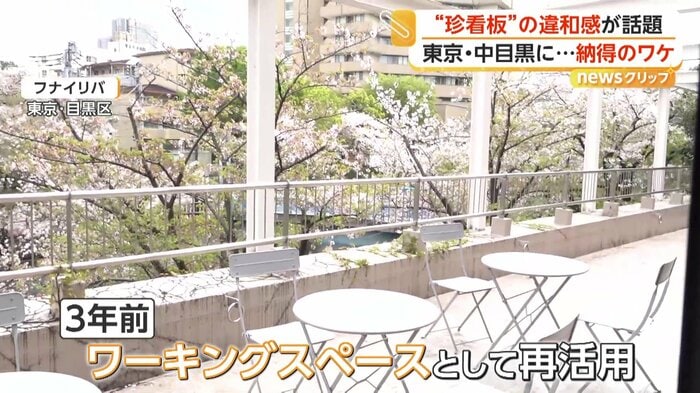 ワーキングスペースとなった資料館