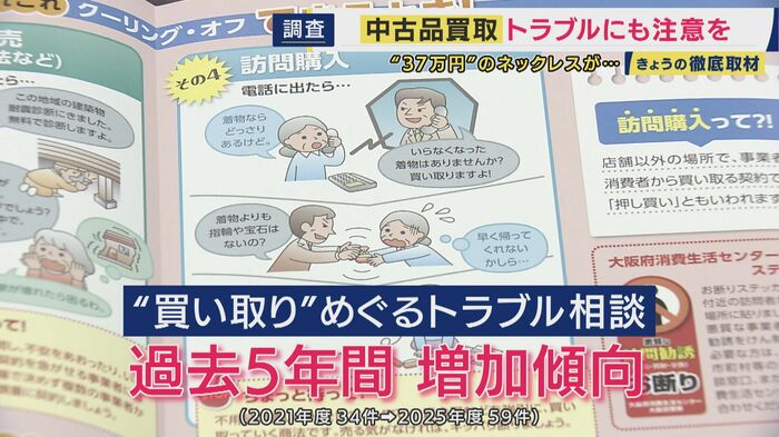 消費者トラブルは増加