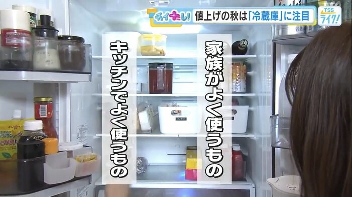 左側がキッチンで、右側は家族がよく使うもの